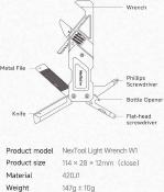 NTL20270 Outils multifonctions 6-en-1 NexTool W1 Adjustable Wrench Manche Aluminium Bleu - Livraison Gratuite