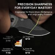 KI1092A1 Couteau Kizer Drop Bear Lame Clip Point Acier AEB-L Manche Micarta Noir Etui Kydex - Livraison Gratuite