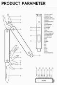 NTL20213 Outils multifonctions 17-en-1 NexTool Gemini Electric Multi Tool Manche Acier Noir - Livraison Gratuite